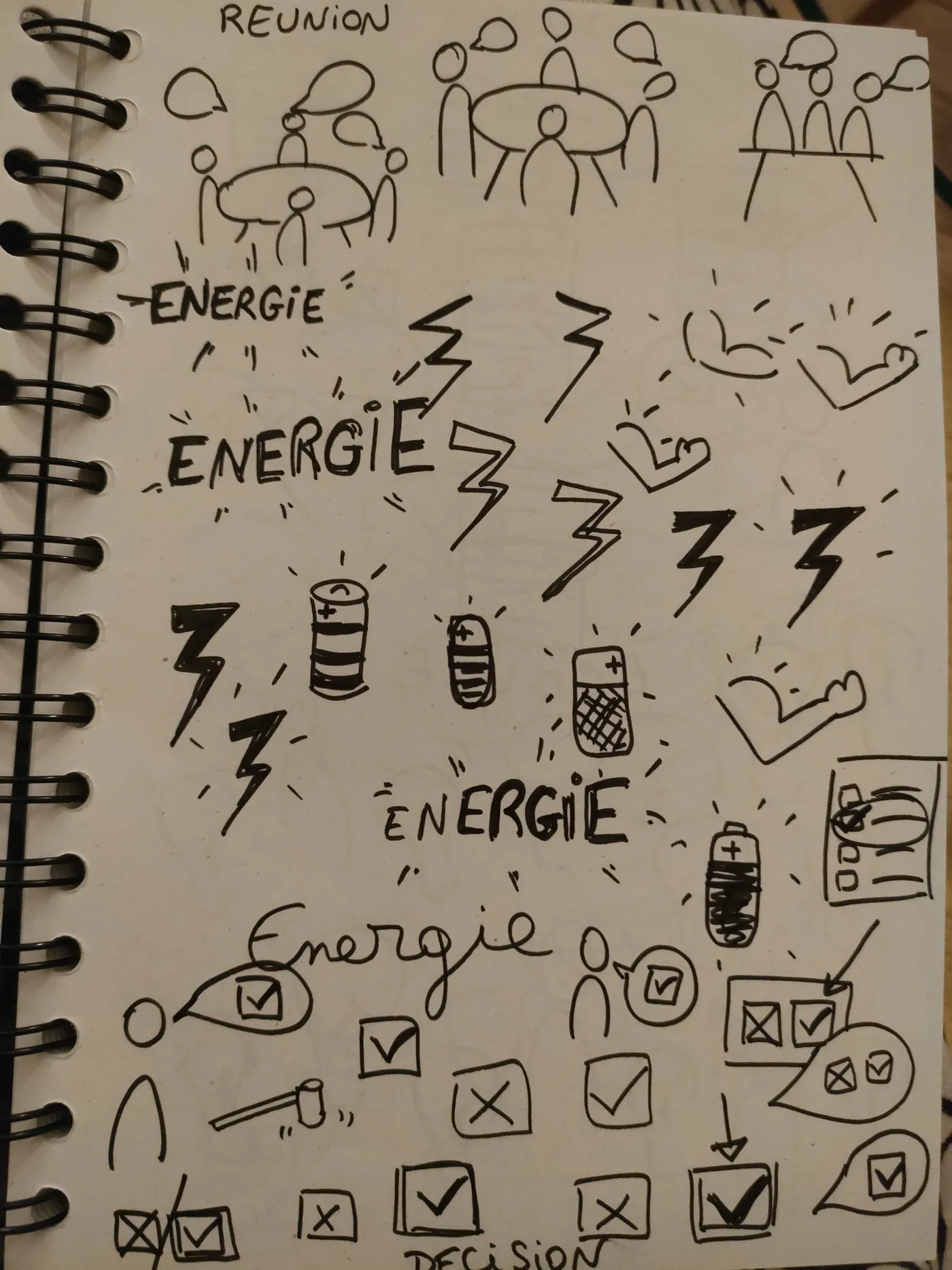 Planche réalisée par un participant : carnet kraft le mot energie