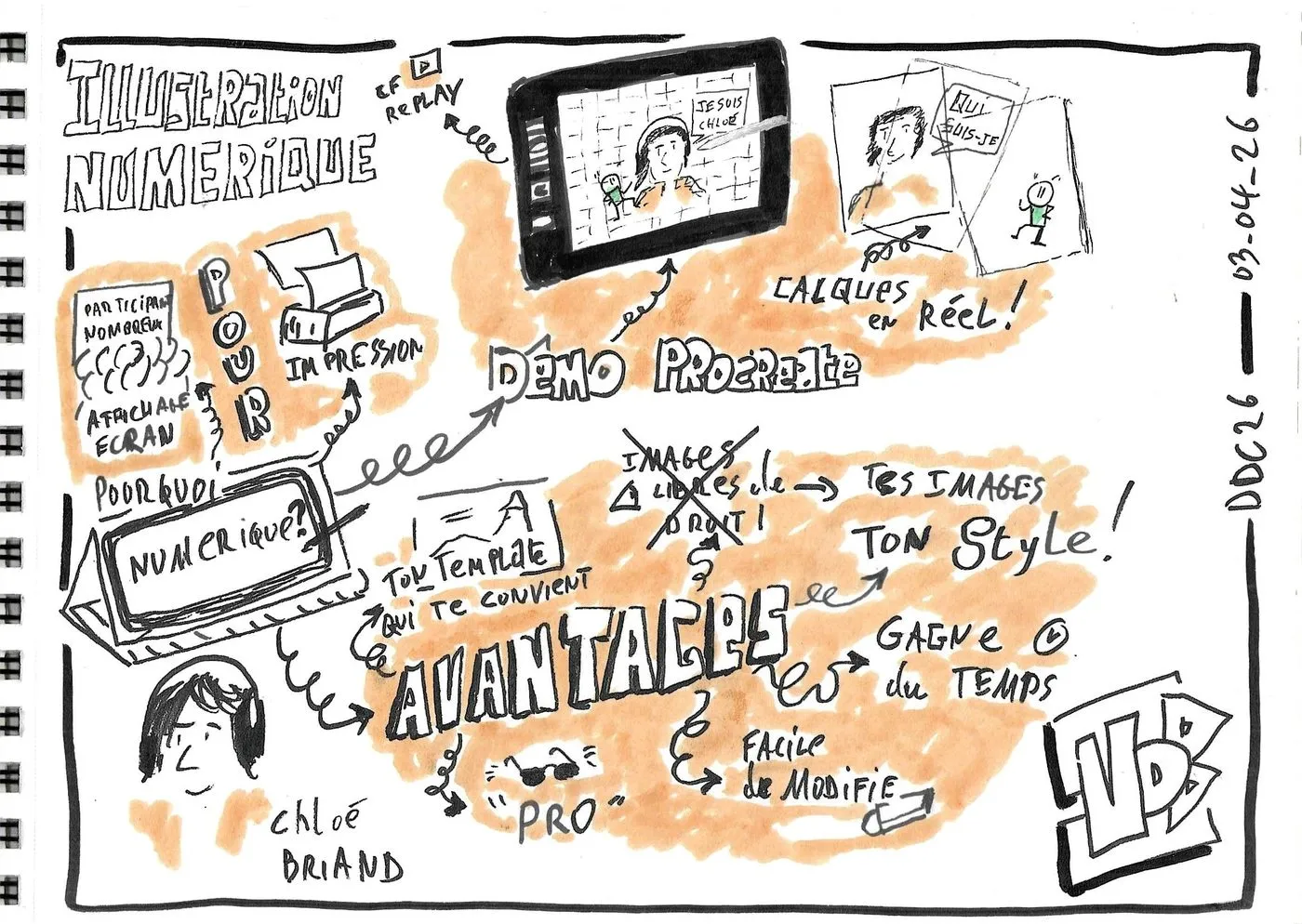 Prise de note visuelle réalisée pendant le sommet : immersion numerique et tablette