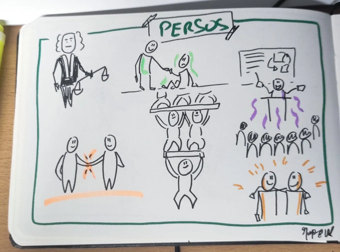 Planche réalisée par un participant : planche de personnages en couleur