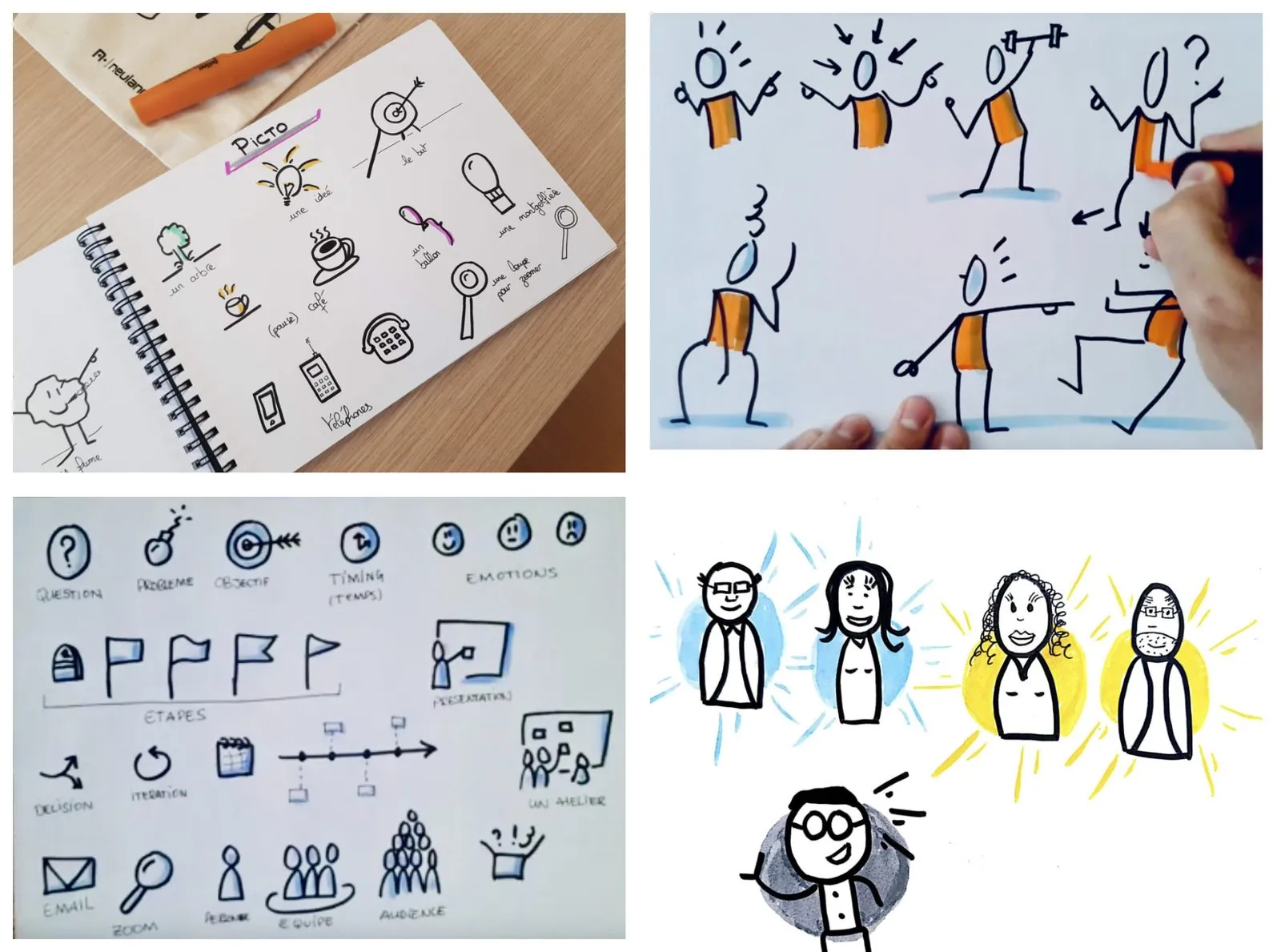 Quatre productions faites pendant le bootcamp : une planche de pictogrammes dans un carnet, des personnages tracés au feutre orange, une bibliothèque de pictos et des visages expressifs